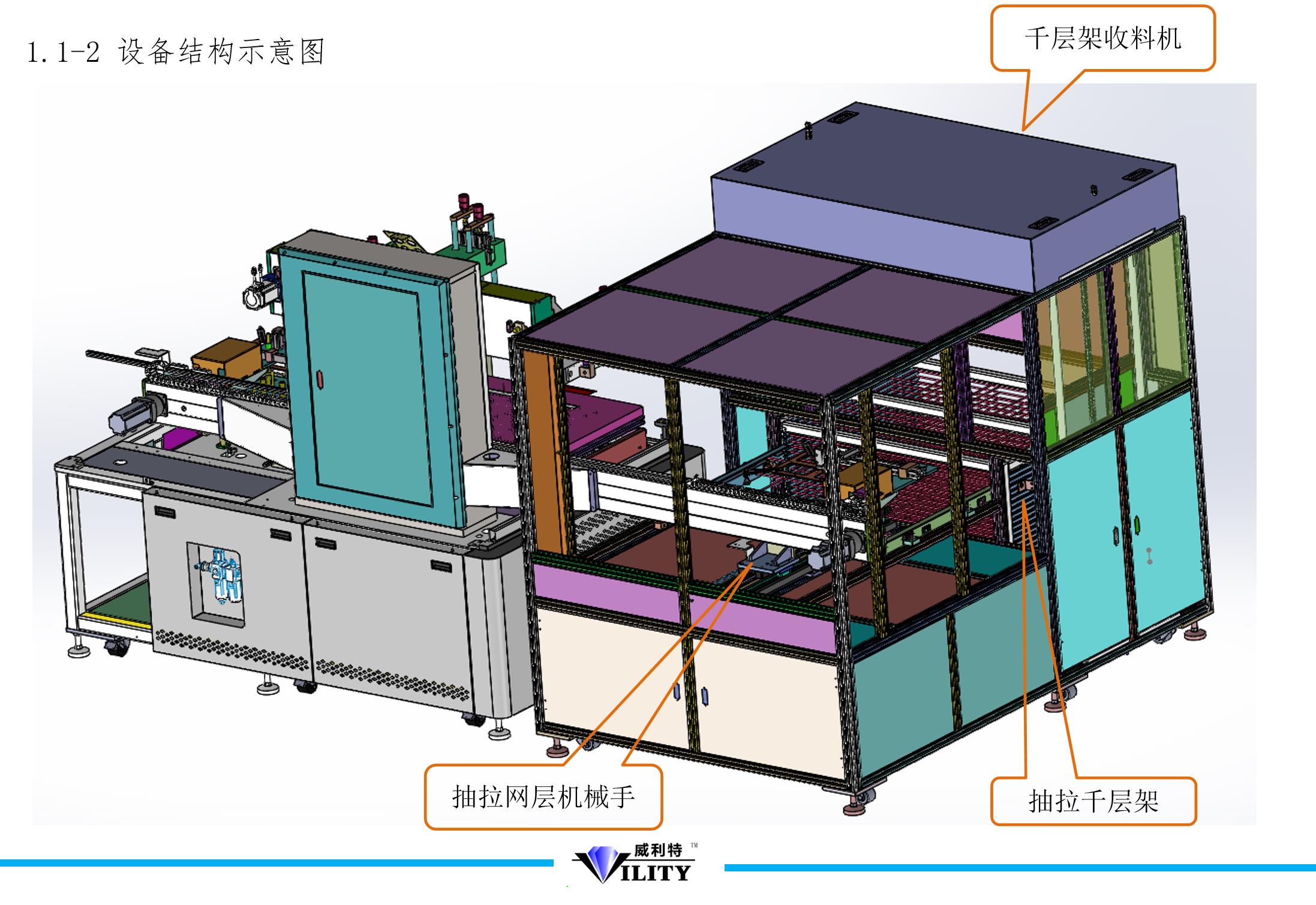 片材印刷机解决方案